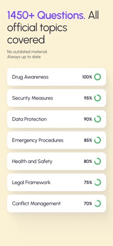 SIA Door Supervisor Exam prep Screenshot 2 of 5