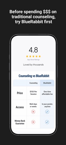 BluRabbit Screenshot 1 of 6