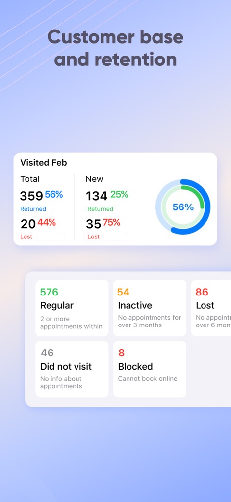 DIKIDI Appointments Scheduling - This tool offers robust client insights, displaying key metrics like total visited clients and segmenting customers into categories such as "Regular" and "Inactive".