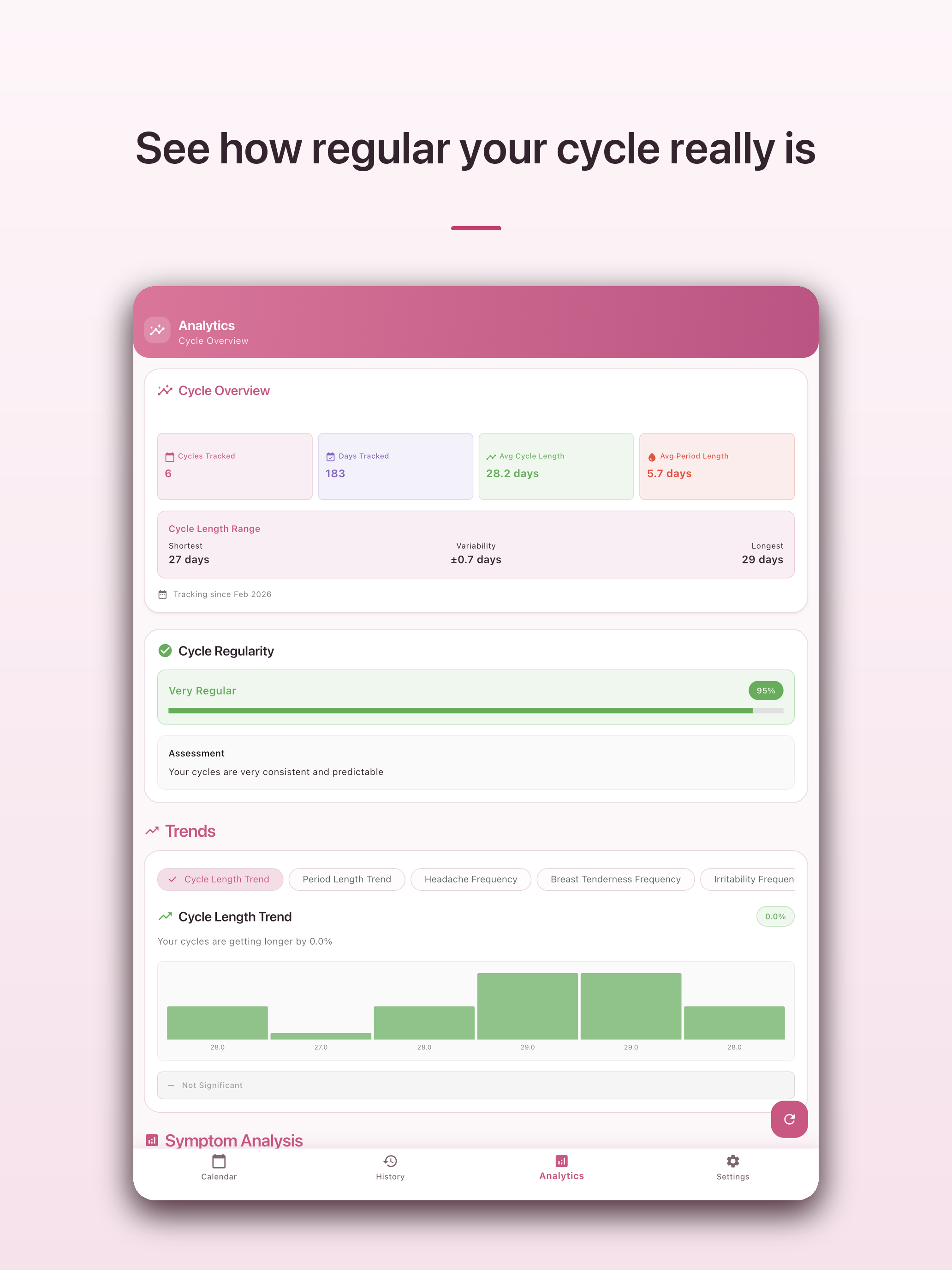 Cycle Tracker: Period Log screenshot 10