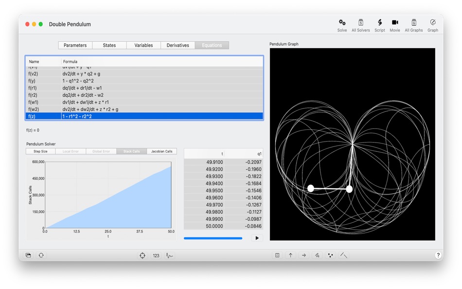 #2. DAE Solver (macOS) Podle: Numerics Lab