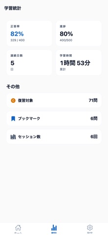 経営支援アドバイザー2級対策 screenshot