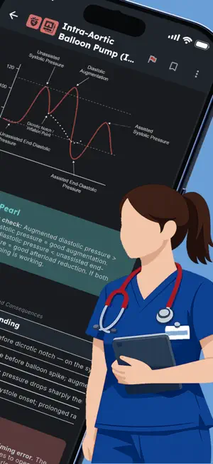 ICU Advantage Rapid Reference screenshot 3