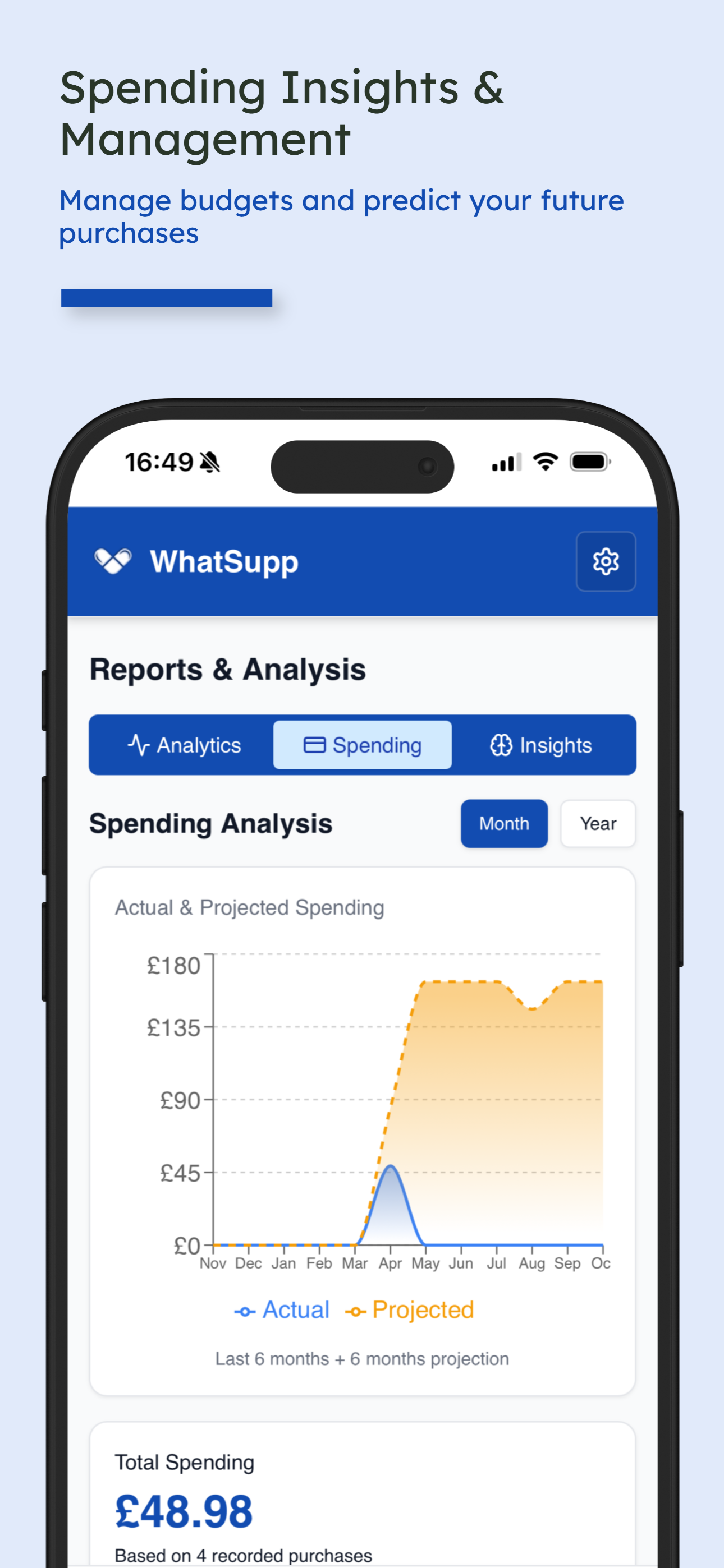WhatSupp App screenshot 7