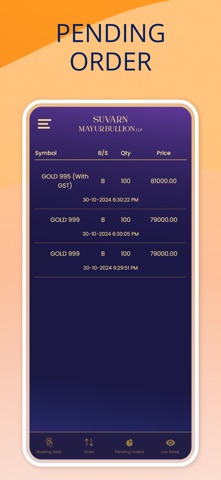 Suvarn Mayur Bullion Spot screenshot