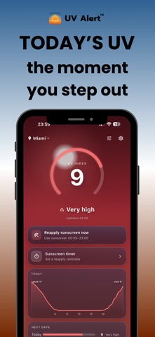 UV Alert: Sunscreen Timer screenshot