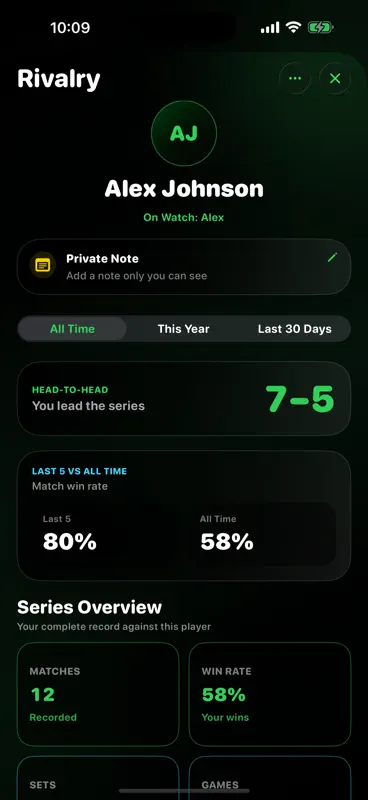 Tennis Score Wizard Pro screenshot 8 of 10
