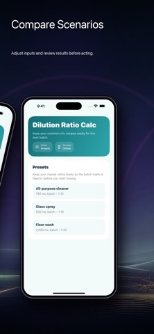 Dilution Ratio Calc screenshot