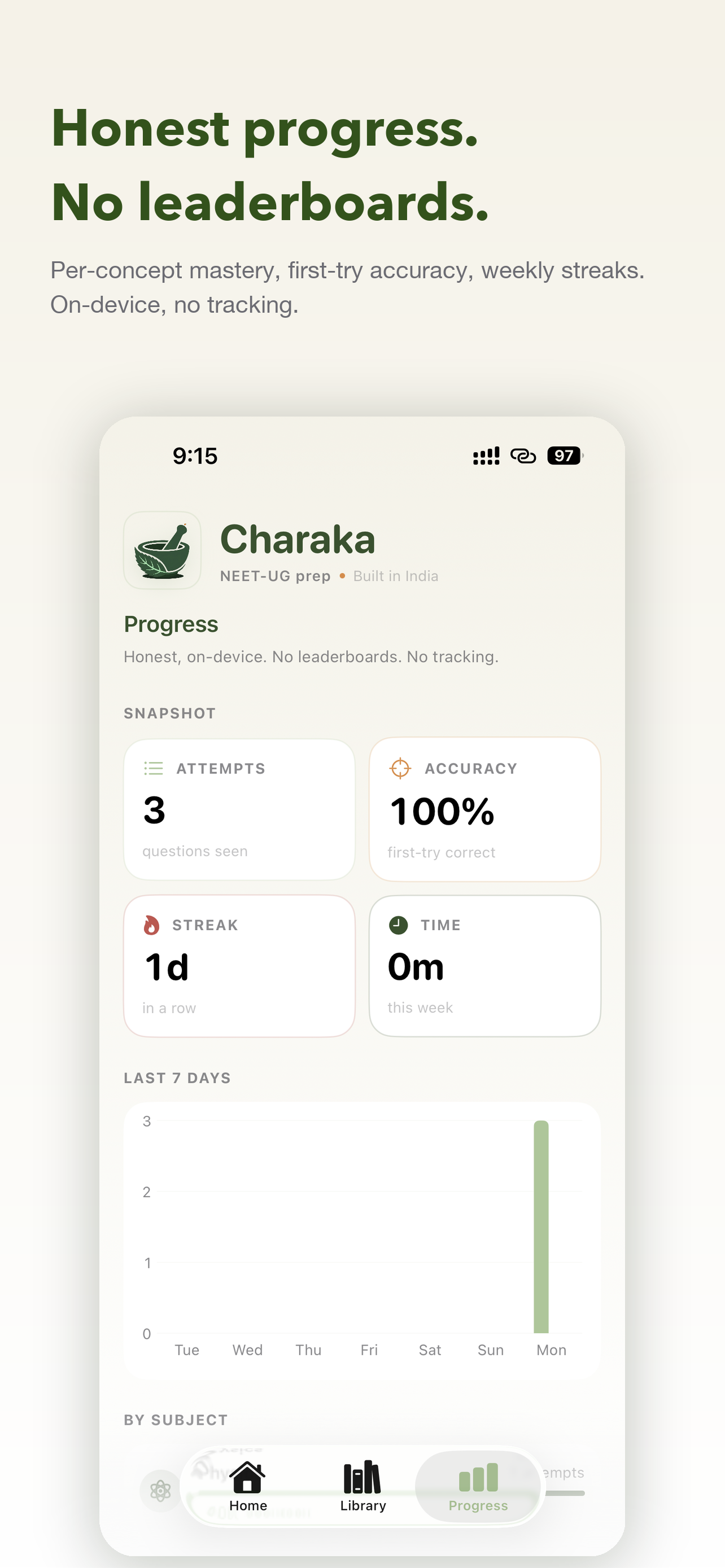 NEET-UG: Charaka screenshot 7