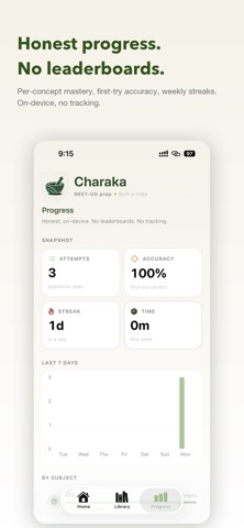 NEET-UG: Charaka Screenshot 7 of 7