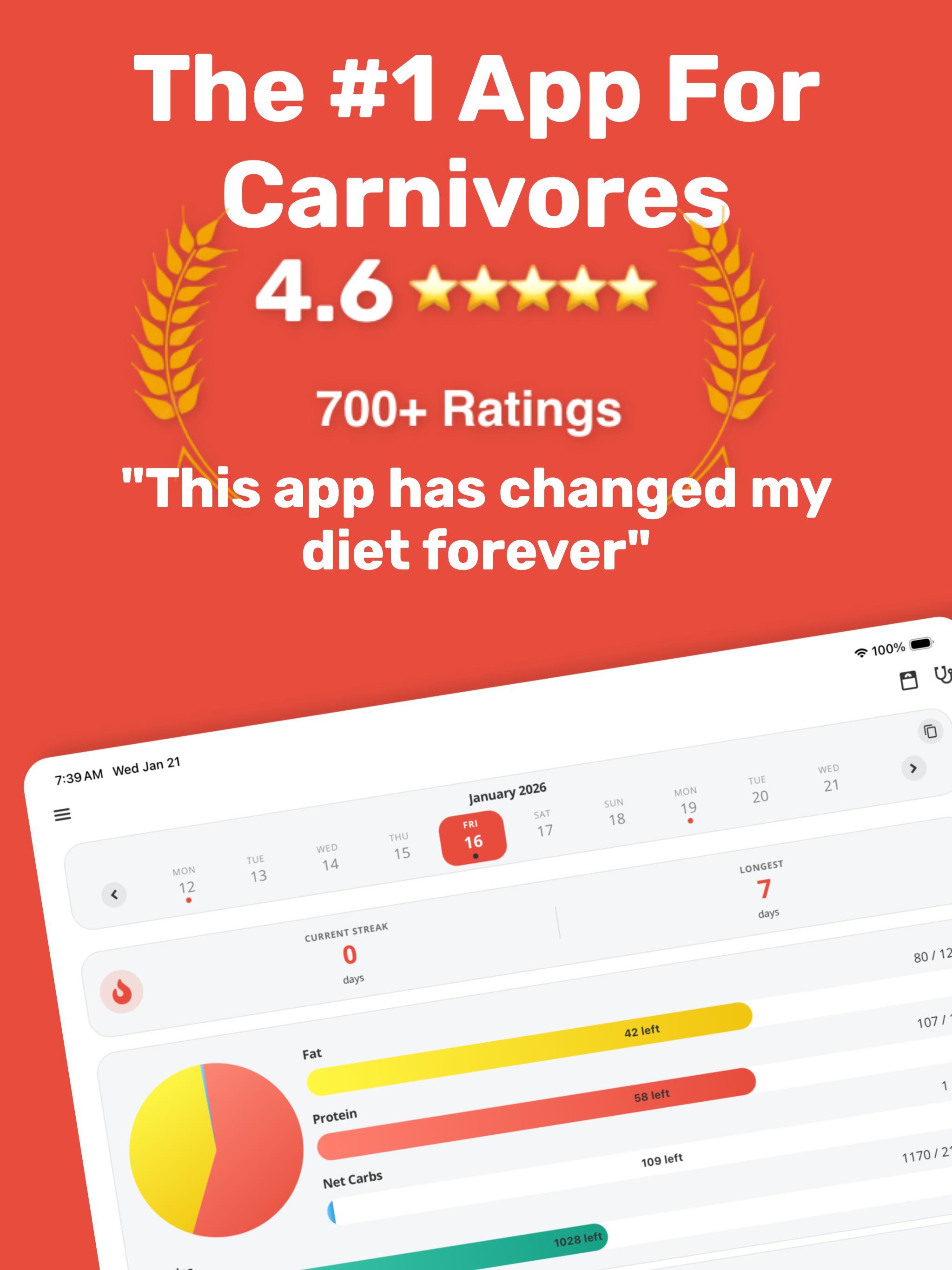 Carnivore Diet Tracker: Vore