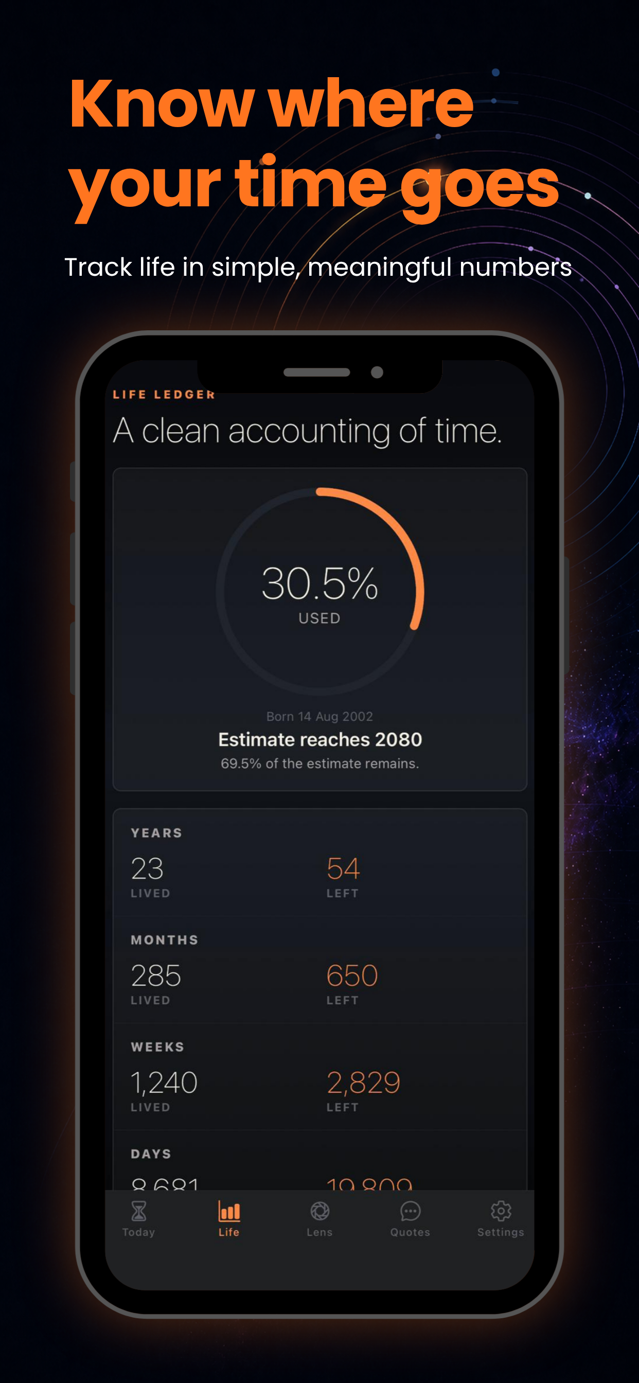 Life Perspective - Time Used screenshot 4