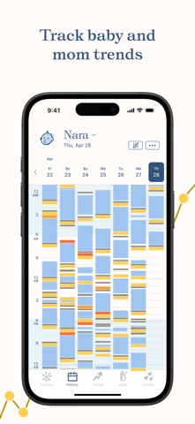 Nara Baby & Pregnancy Tracker iPhone screenshot
