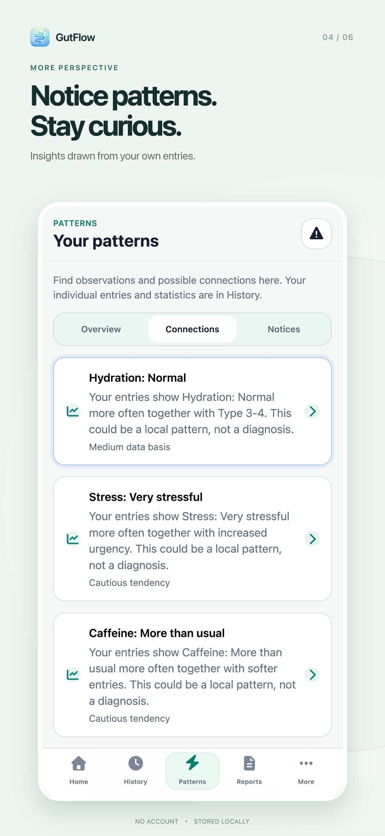 Screenshot 4 of GutFlow: Bowel & Stool Diary