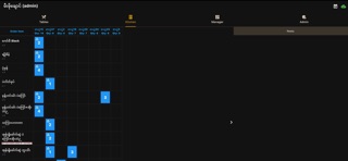ShweTea POS screenshot