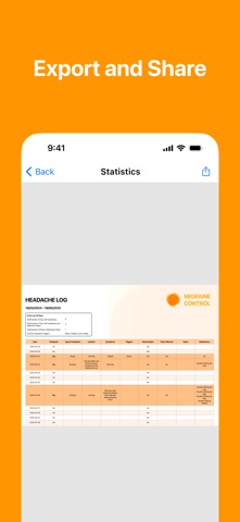 Headache sensitivity tracker Screenshot 5 of 5