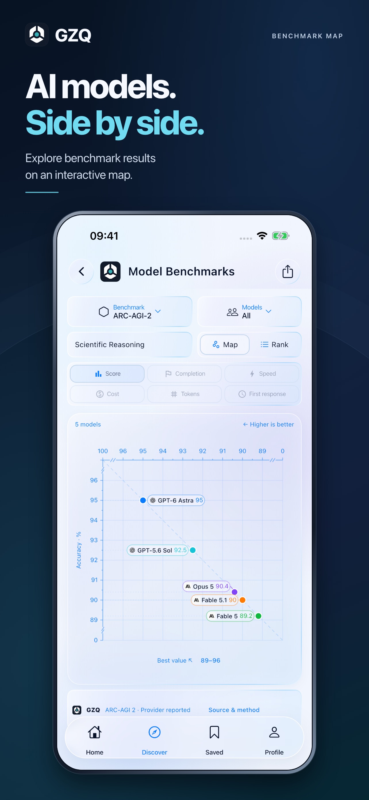 Screenshot 8 of GZQ