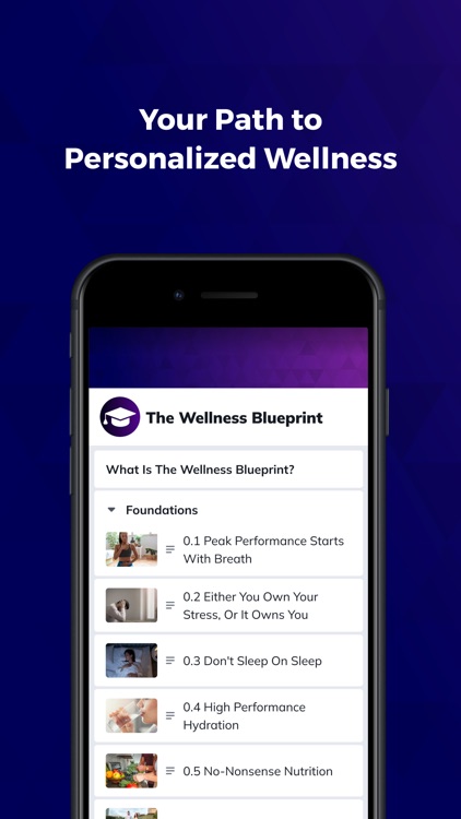 LIVE THE SEVEN Wellness