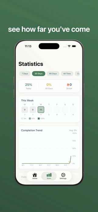 Koda - Habit Tracker Screenshot 4 of 7