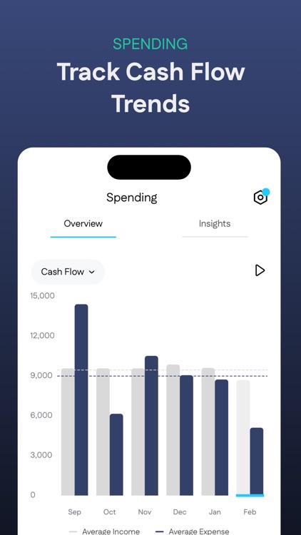 alooola screenshot-4