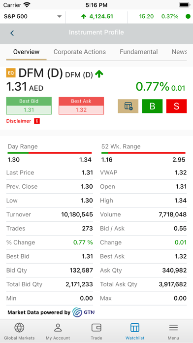 Screenshot 3 of Arzan Trader App