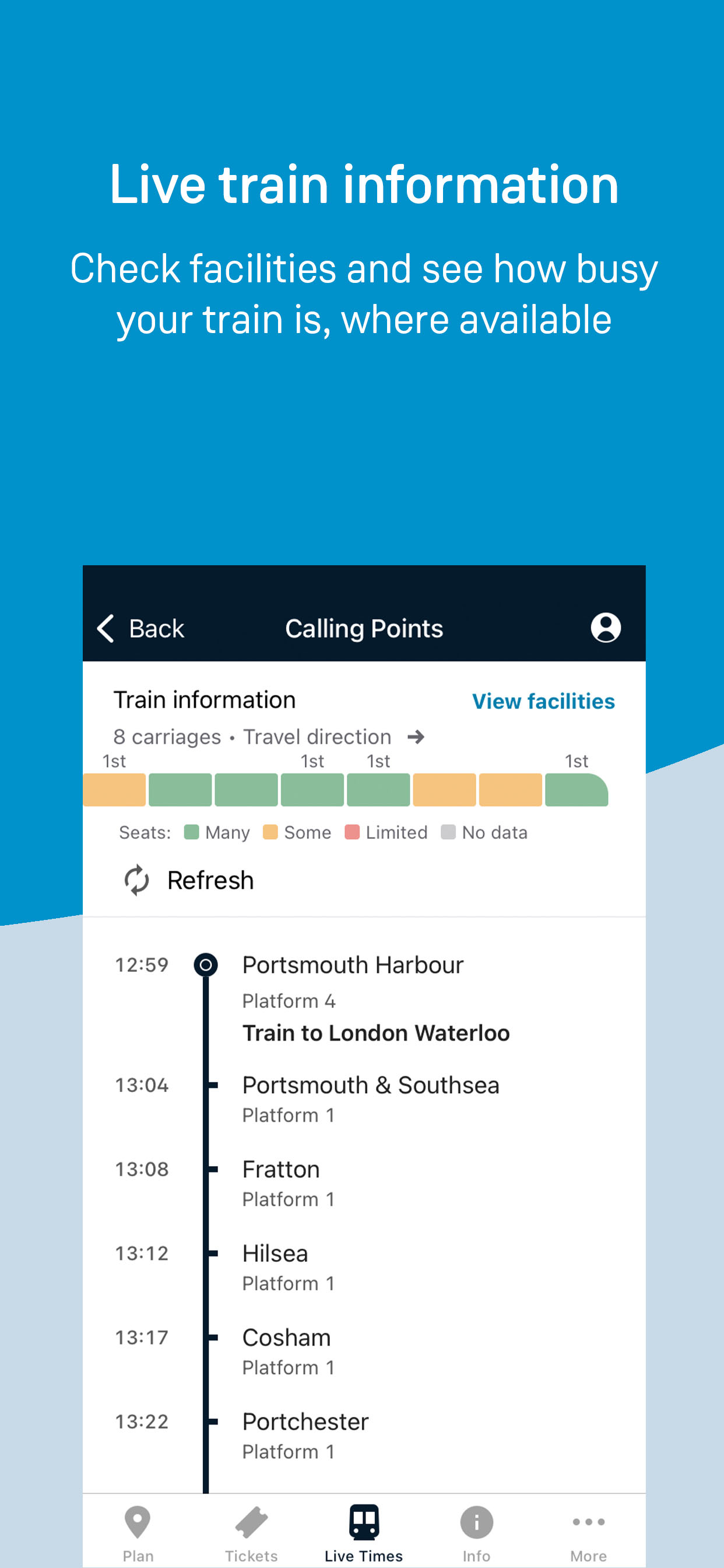 South Western Railway