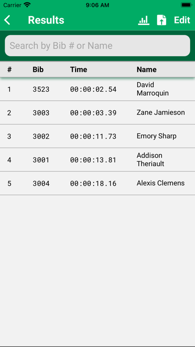 RaceDay Mobile Timing Screenshot