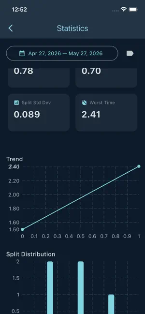 Timer IPSC screenshot 2