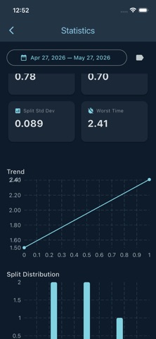Timer IPSC Screenshot 2 of 3