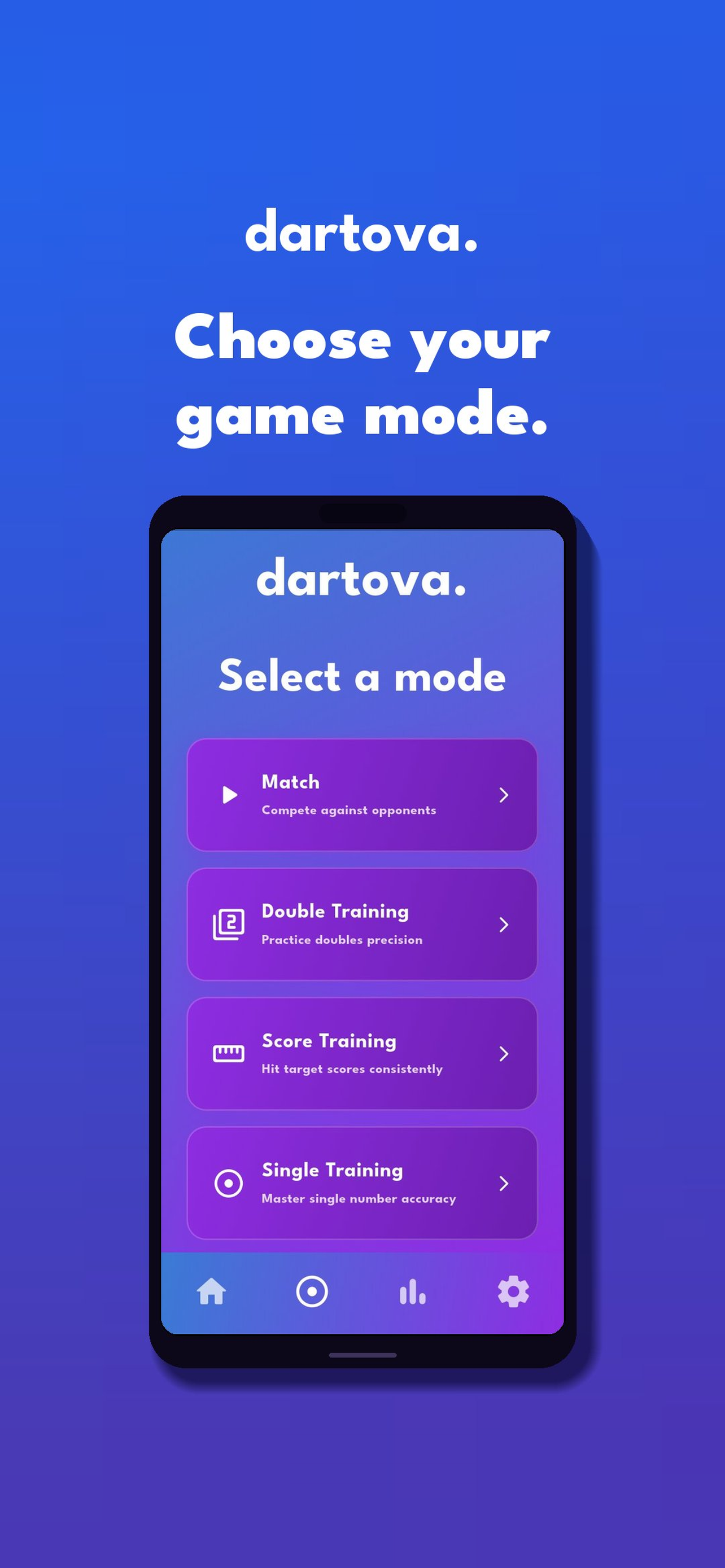 dartova. - Darts Scoreboard