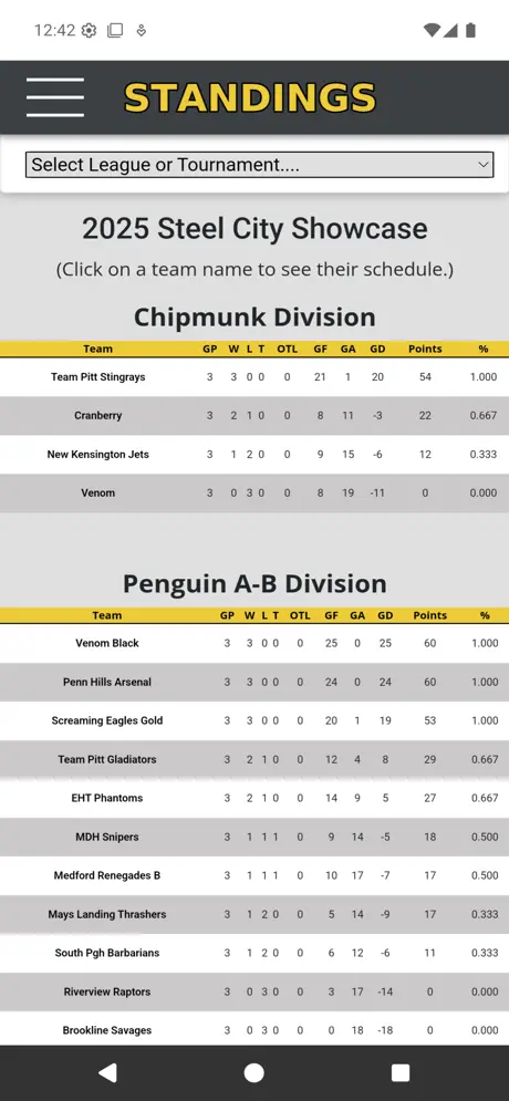 Shirey Tournament Tracker screenshot 2