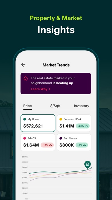 Movoto | Real Estate Screenshot