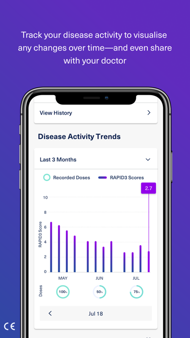 myAbbVieCare Screenshot