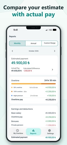 Mesai Pusulam: Overtime Pay screenshot 4