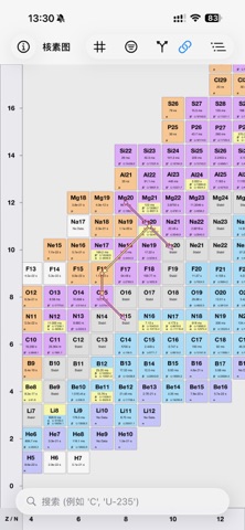 核素图 (Nuclide Chart) screenshot