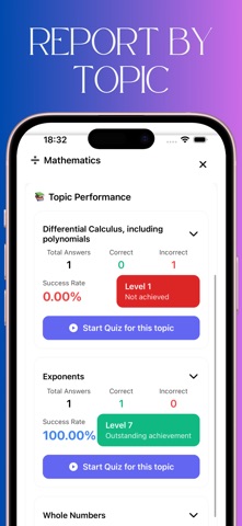 Mathematics Practice App screenshot