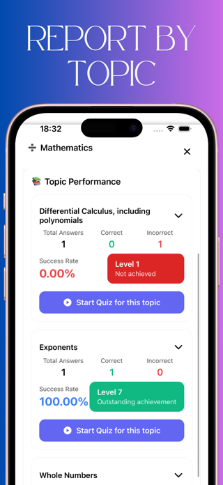 Mathematics Practice App Screenshot 5 of 5
