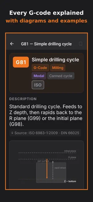 CNC · G-Code — Help screenshot 1