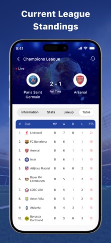 Live Scores: Football Match screenshot