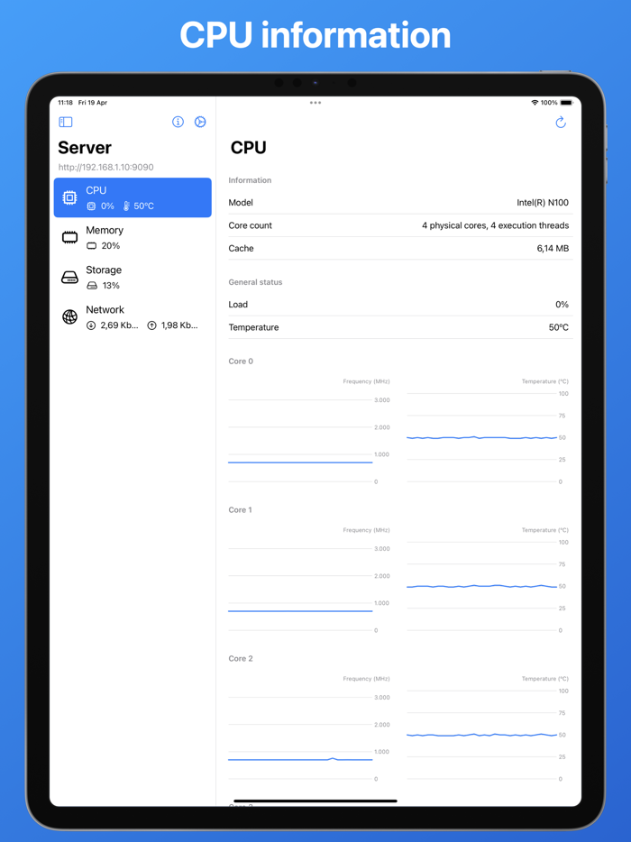 Server Status - Server monitor
