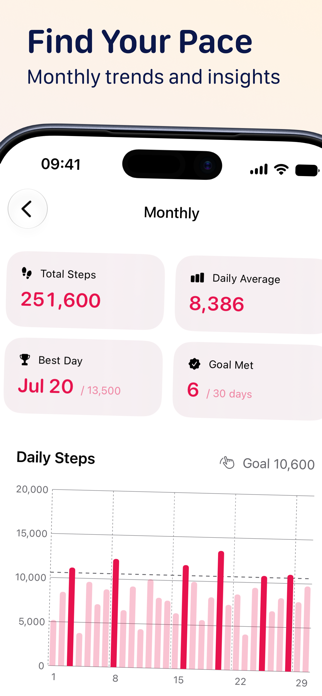 Steps Widget : Move Reminder Screenshot 4 of 6