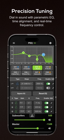 AXIS Control Screenshot 6 of 8