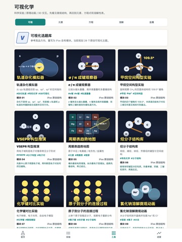 小狐化学实验室 iPad screenshot