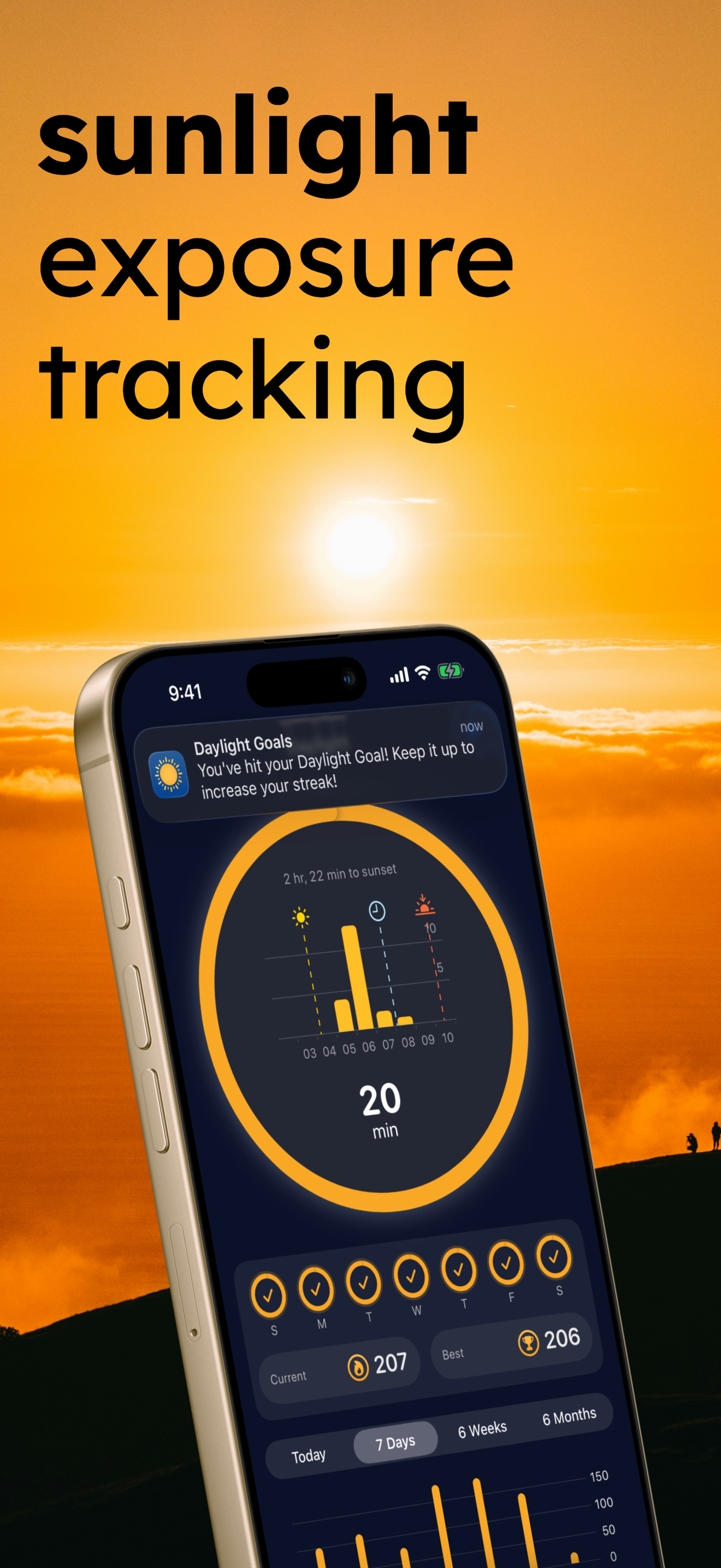 Daylight Goals Sunlight Timer