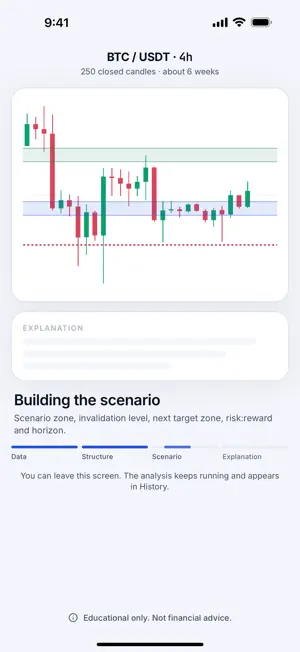 TradeMindAI - Tech Analysis screenshot 4