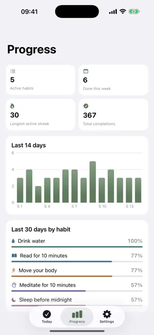 HabitTide: Daily Habits screenshot 3
