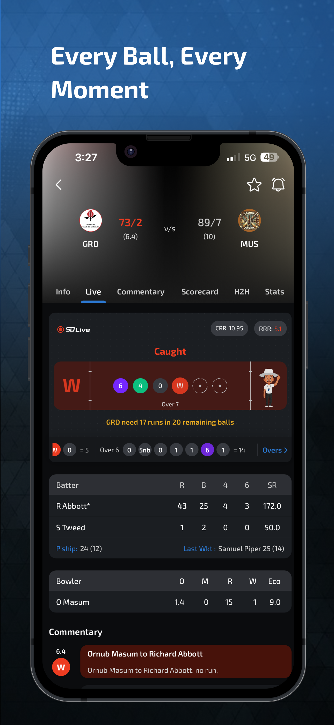 SD Live: Sports Scores & News