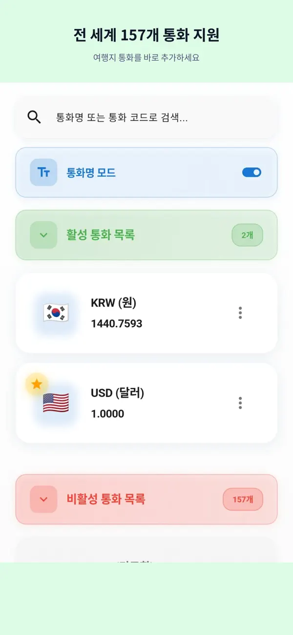 Screenshot #2 pour 트래블 북