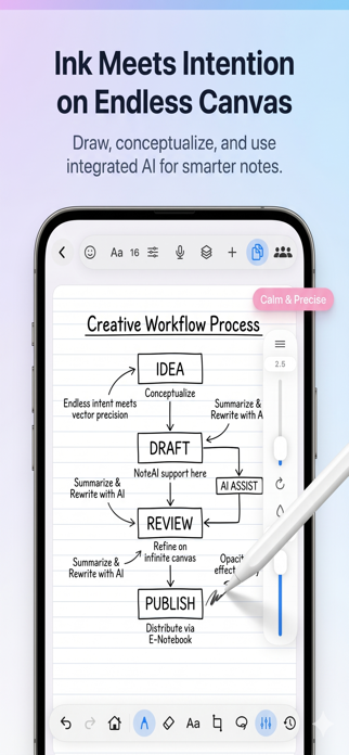 Noteara: Notes, AI, Whiteboard Screenshot 1 of 9