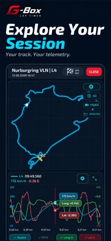 G-Box Lap Timer: Track Days Screenshot 8 of 8
